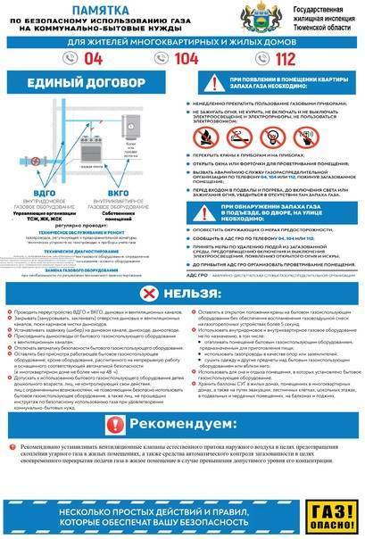 Правила пользования газом в быту: нормы использования газовых приборов в квартирах и домах