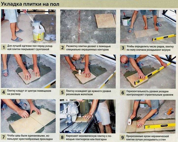 Укладка плитки на пол по диагонали своими руками: пошаговая инструкция