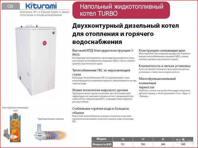 Как выбрать самый хороший газовый котел: обзор критериев выбора лучшего агрегата