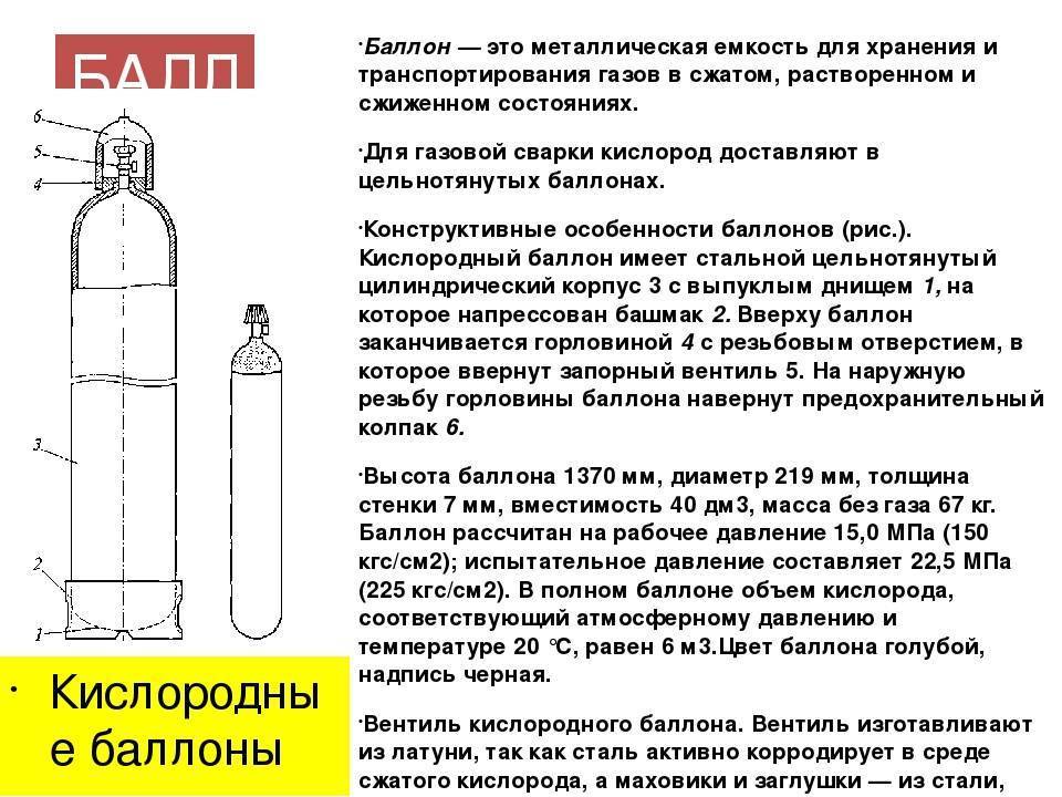 Причины взрыва газовых баллонов