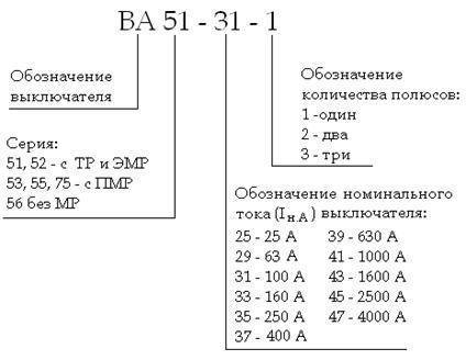Примеры расчета автоматических выключателей в электрической цепи