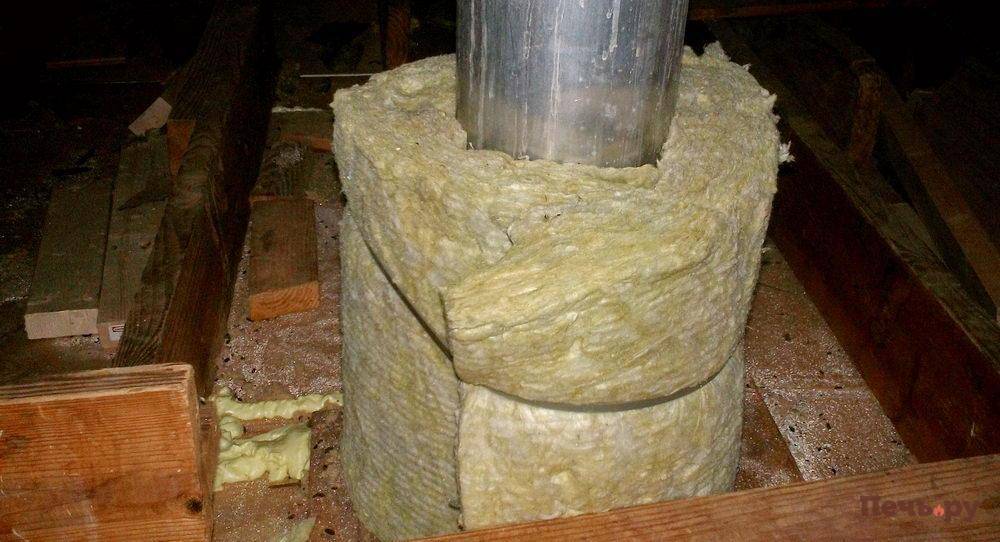 Утепление дымохода от газового котла, основные преимущества