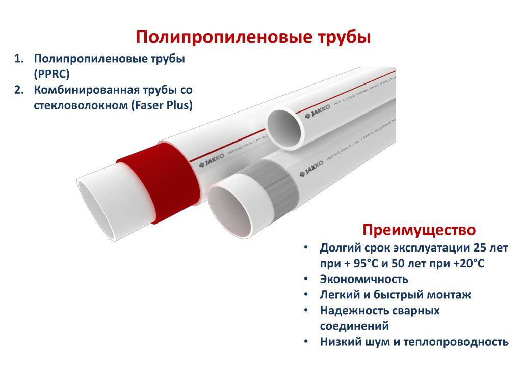 Рейтинг полипропиленовых труб, полипропиленовые трубы какие лучше, полипропиленовые трубы для отопления водоснабжения, какие трубы выбрать для отопления и водоснабжения, топ 10 полипропиленовые трубы,