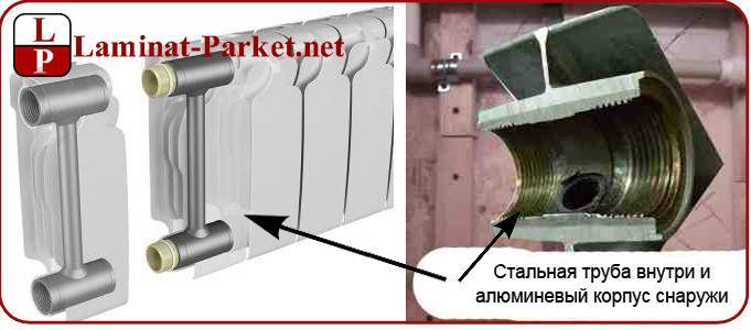 Чугунные батареи отопления