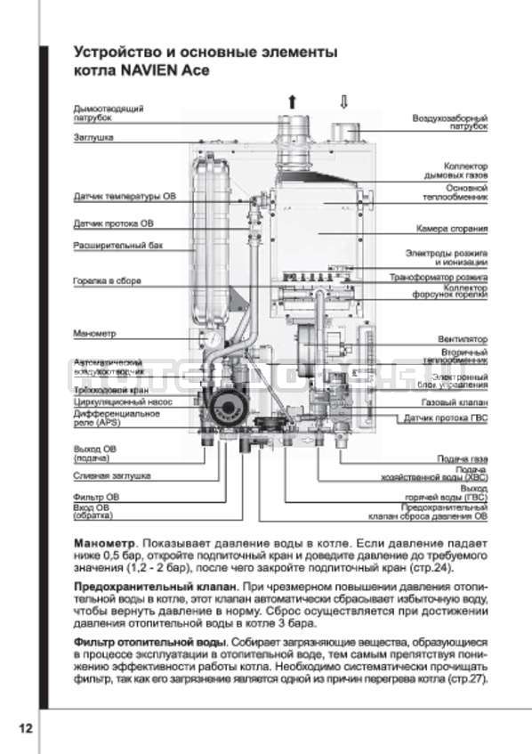 Обслуживание газового котла navien: монтаж, подключение и настройка