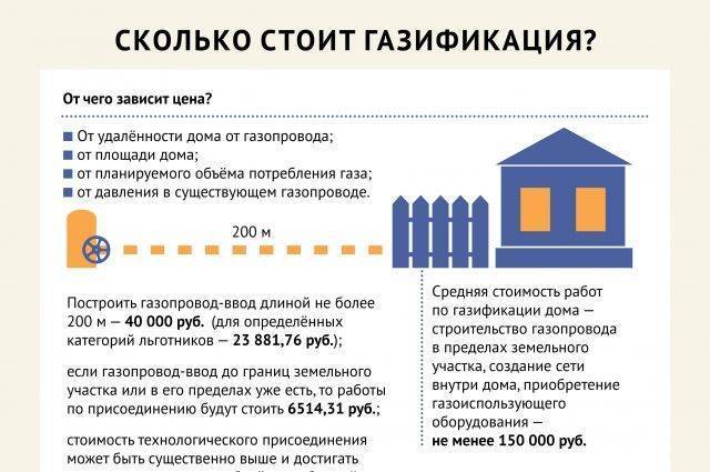 Как газифицировать снт: все о процессе подключения газопровода к садовым домам
