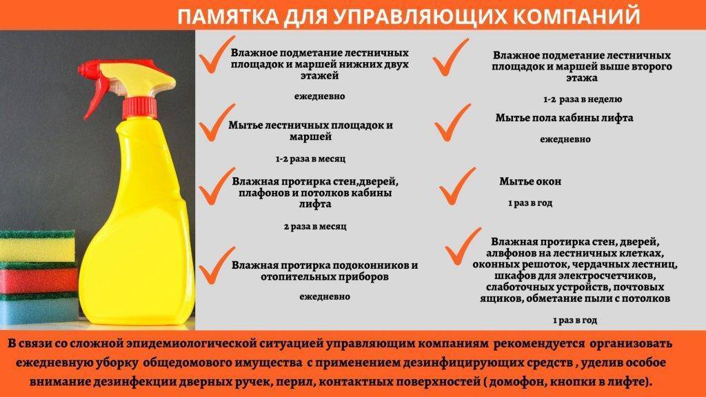 Поддержка во время карантина | психосома