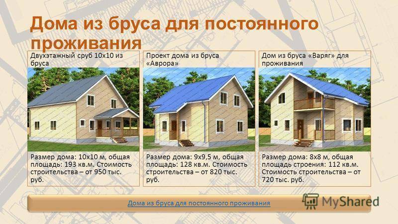 Выбираем материал для строительства деревянного дома