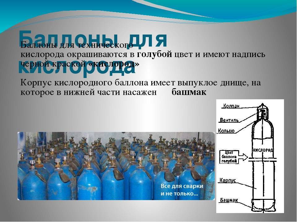 Взрывы баллонов при газовой сварке