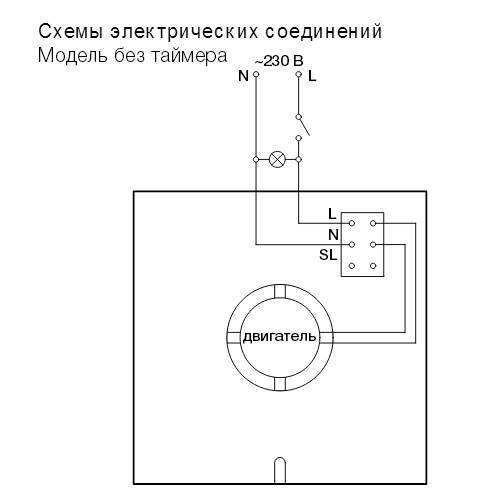 Вентиляция в ванной комнате и туалете: принудительная вентиляция, монтаж своими руками
