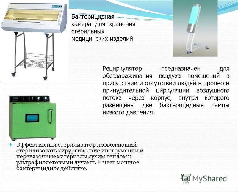 Простой уф-ящик для дезинфекции вещей своими руками – сейчас необходимо каждому!