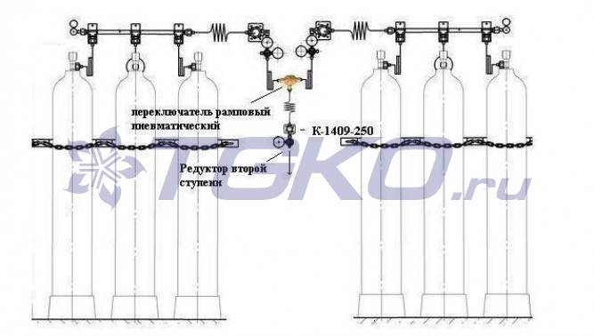 Устройство вентиля газового баллона и его замена на баллоне