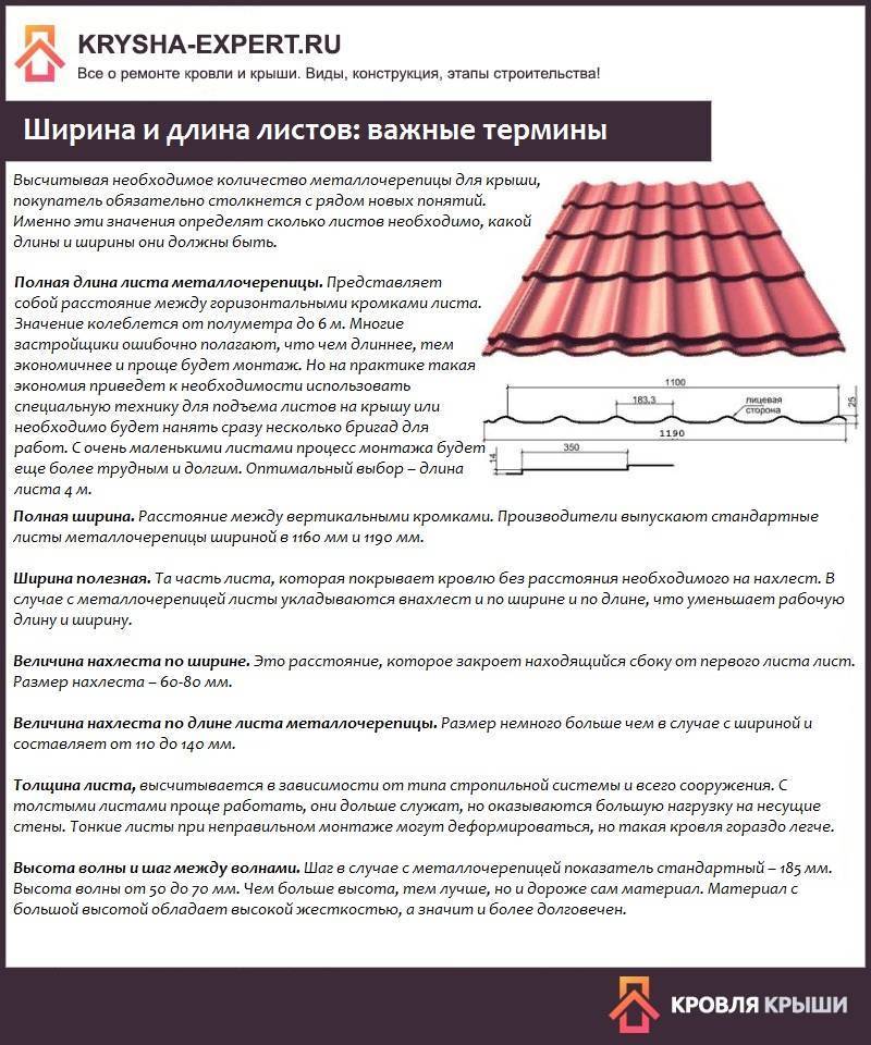 Что лучше - металлочерепица или гибкая черепица? сравнительный обзор