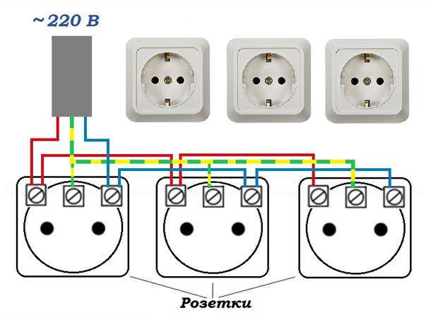 Последовательное и параллельное подключение розеток: шлейфом и звездой