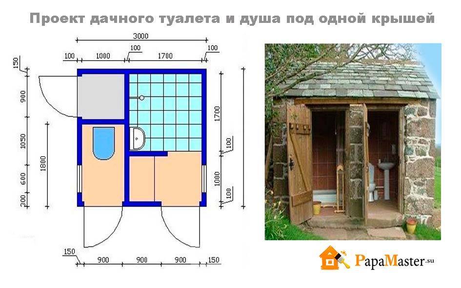 Проект дачного туалета с душем: схемы, примеры, правила возведения