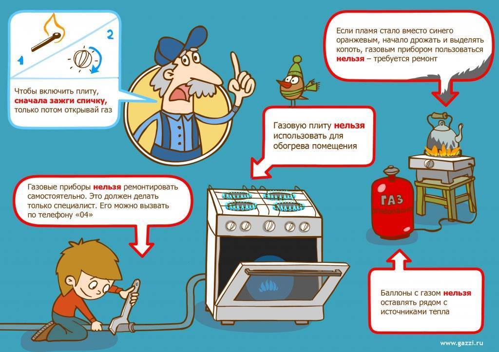 Можно ли греться газовой плитой: нормы и требования + потенциальные опасности при игронировании запрета