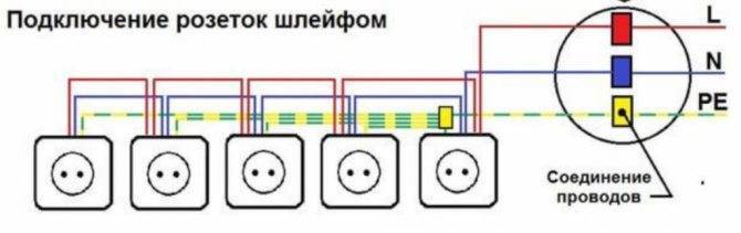 Как соединять розетки: последовательно или параллельно
