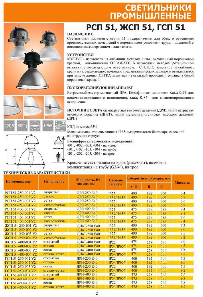 Как работает лампа дрл
