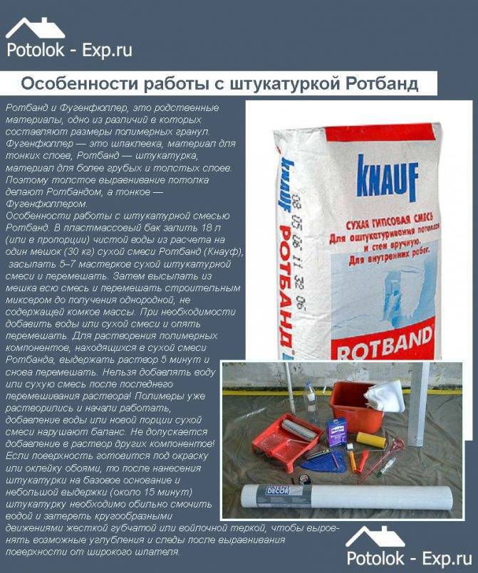 Штукатурка потолка своими руками