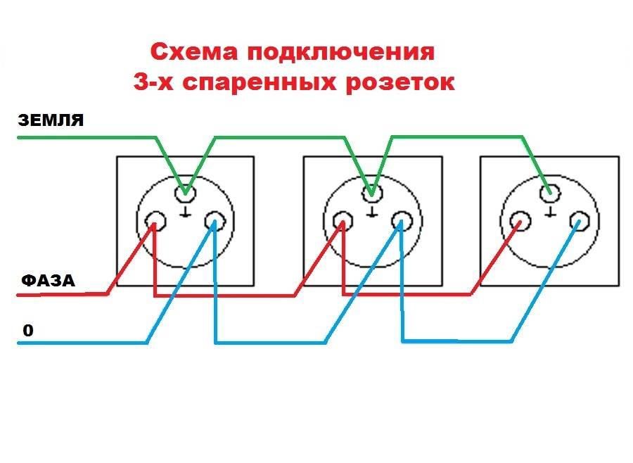 Подключение нескольких розеток в квартире