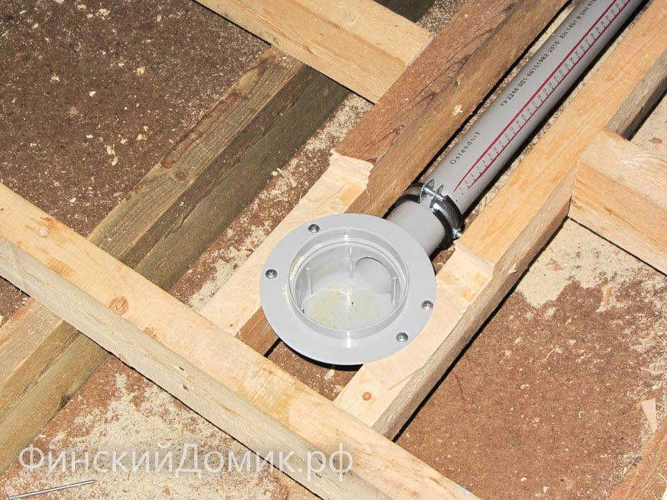 Пол в бане из чего лучше сделать - выбираем подходящий вариант