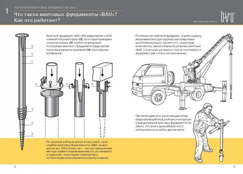 Установка свайно-винтового фундамента: пошаговая инструкция по монтажу свай своими руками, а так же технология обвязки ростверком