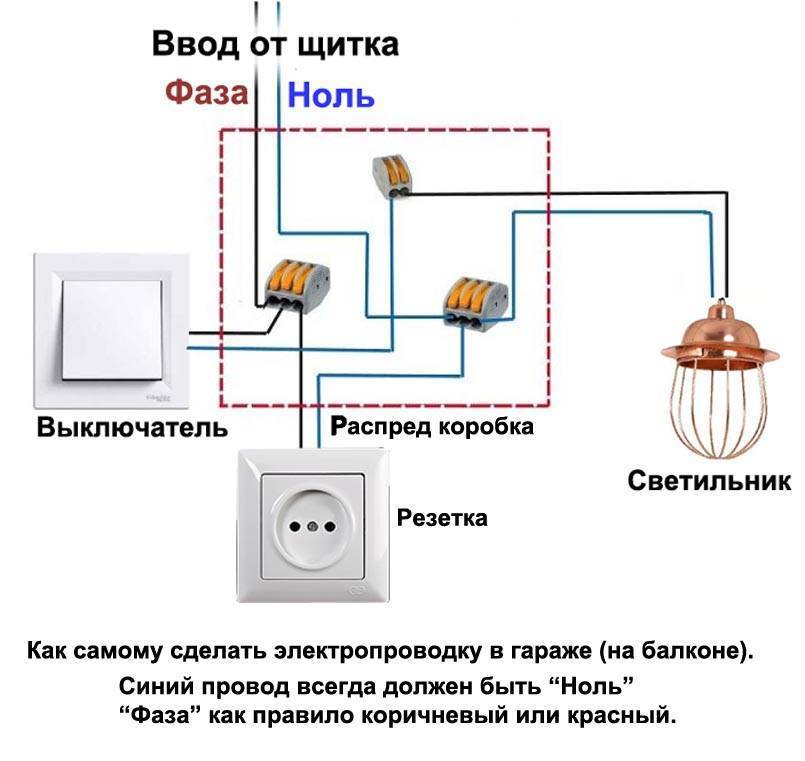 Как перенести розетку в другое место: инструктаж по переносу