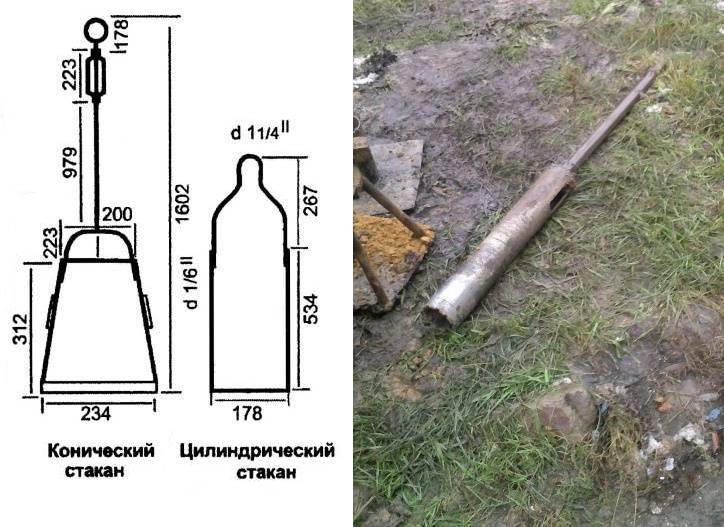 Способы бурения скважин на воду: лучшие методы и их полное описание