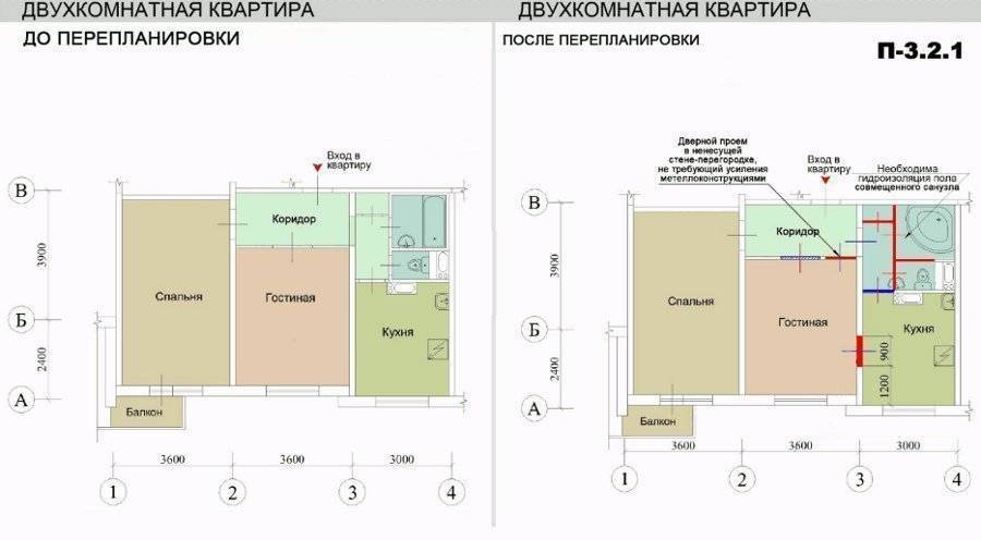 Перепланировка однокомнатной квартиры в двухкомнатную: правила и примеры, фото удачных дизайнов