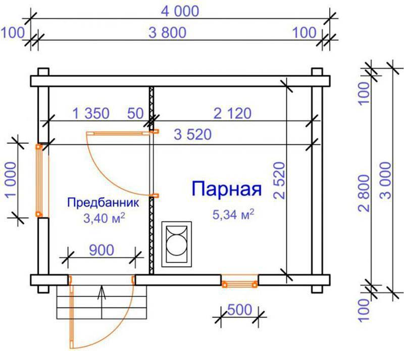 Баня на даче своими руками: проект, материалы и руководство по строительству