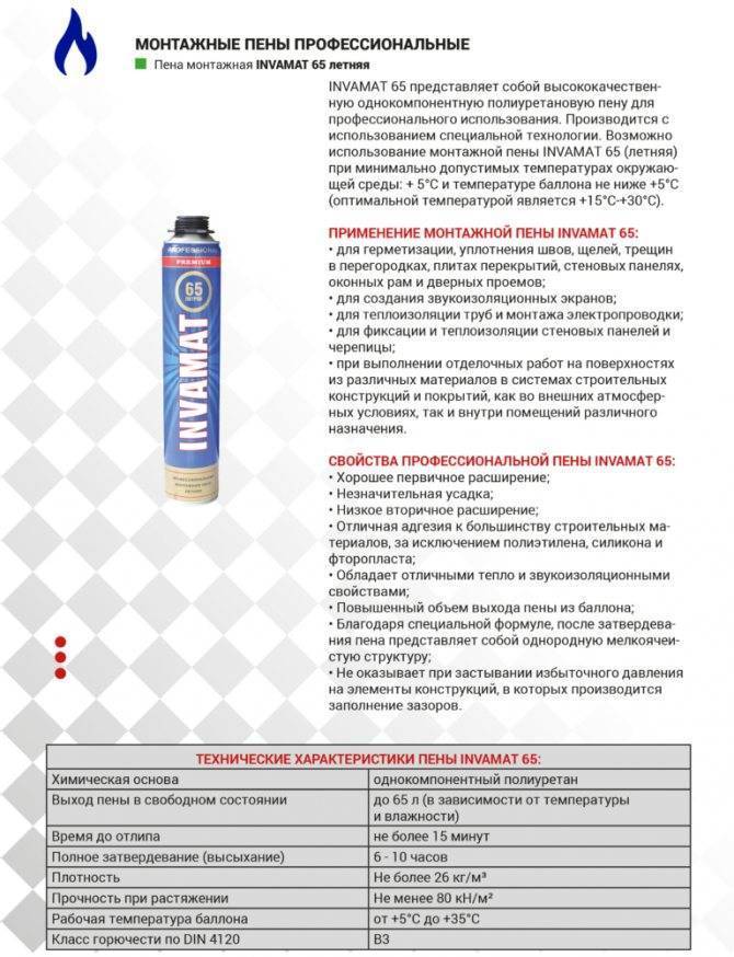 Стены из пены – виды пены для утепления стен, достоинства и недостатки, технология монтажа