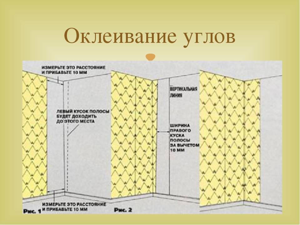 Как подготовить стену к поклейке обоев - пошаговая инструкция |