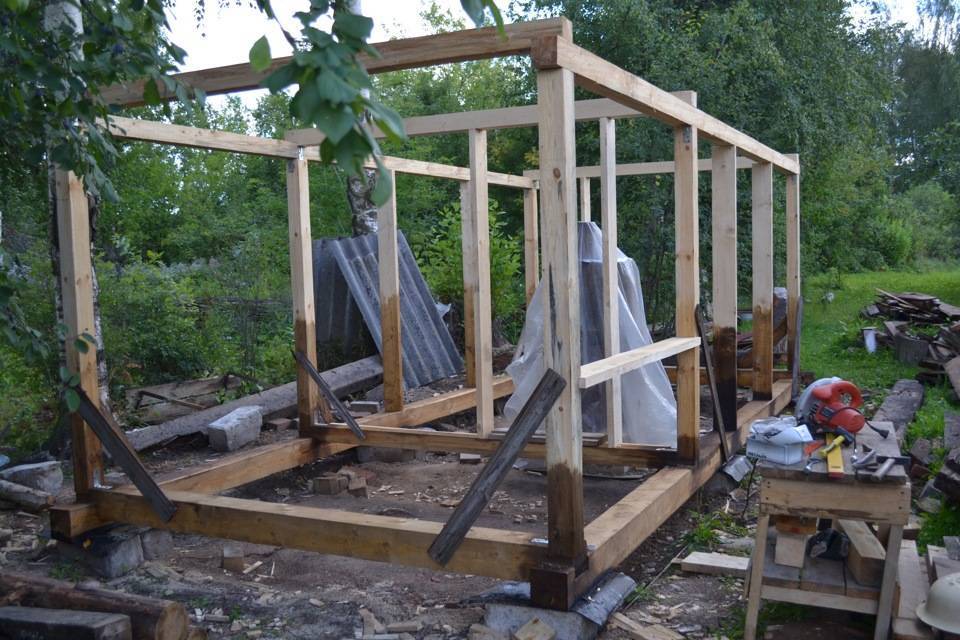 Баня своими руками: поэтапный мастер-класс по строительству своими руками, выбор строительных материалов, подробные схемы для начинающих, варианты обустройства
