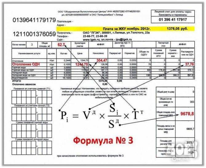 Норма потребления газа на 1 человека в месяц в доме без счетчика: принцип расчетов расходов за газ