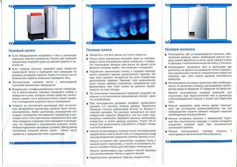 Что из себя представляет газовое отопление, как оно устроено, не опасно ли?