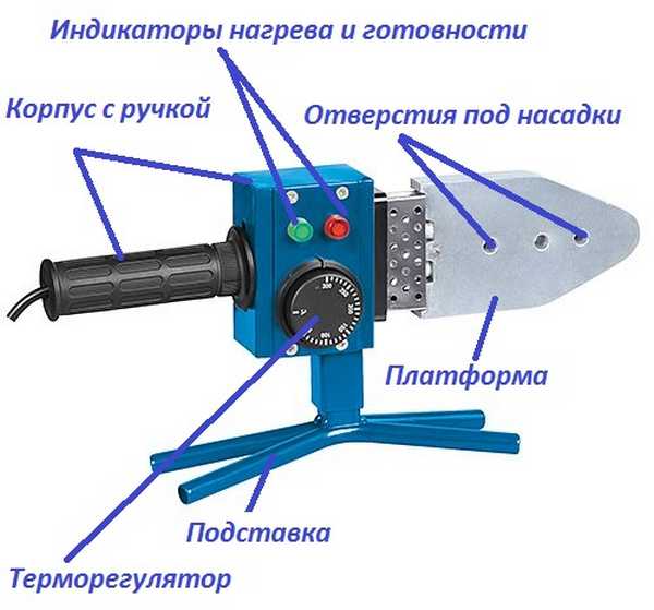 Сварочный аппарат для полипропиленовых труб какой лучше выбрать