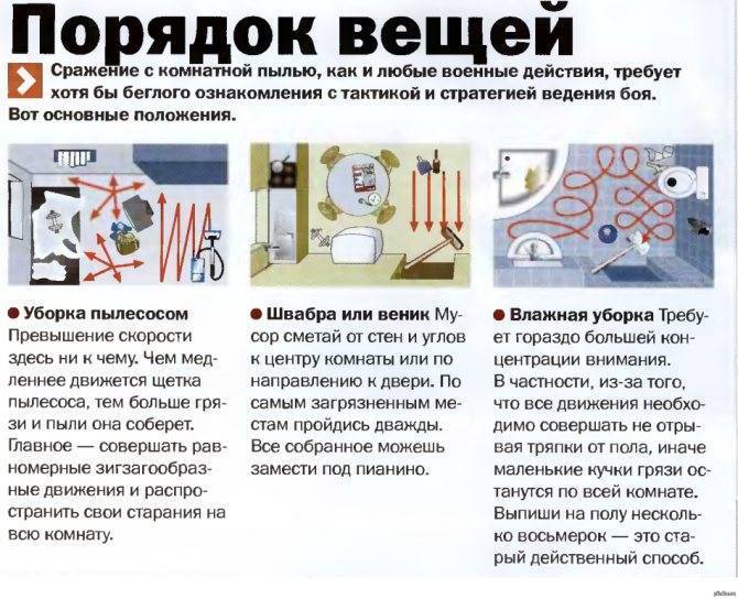 Шик, блеск, красота, или как очистить плитку в ванной от налета и загрязнений