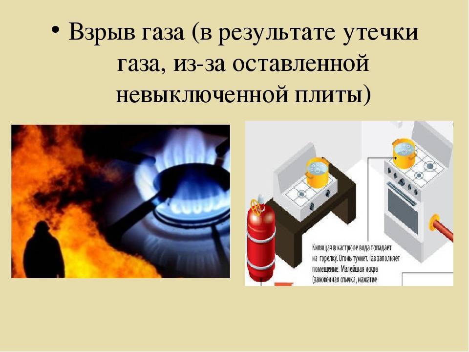 Что делать и куда звонить если в подъезде пахнет газом? Порядок действий при выявлении утечки