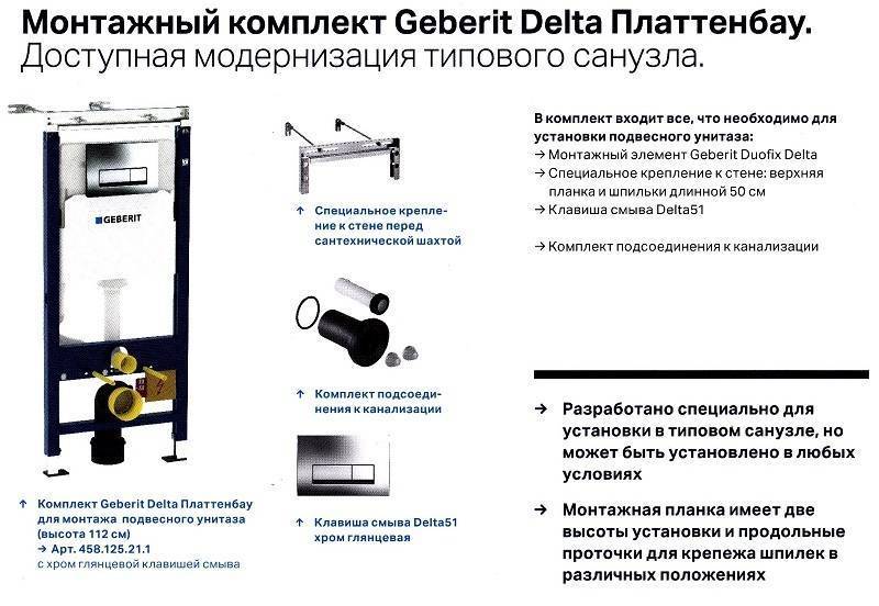 Санузел с инсталляцией: в чём плюсы и есть ли минусы у подвесной сантехники