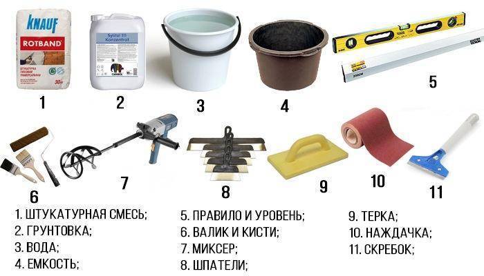 Как приготовить раствор для штукатурки стен из цемента и песка