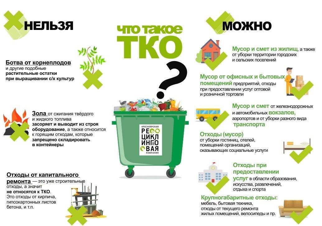 Как отключить газовую плиту на время ремонта: можно ли вообще это делать + порядок действий