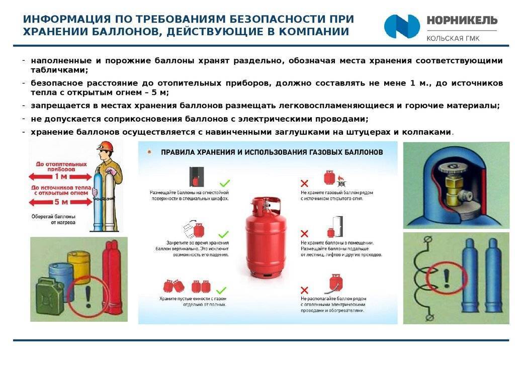 Как заправлять автомобиль с гбо (правила безопасности, необходимые документы, последовательность действий)