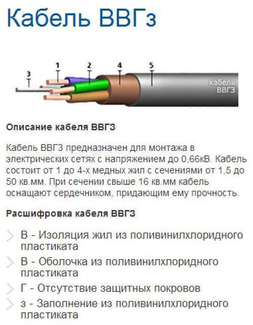 Что такое кабель ввг: расшифровка, характеристики + особенности выбора силового кабеля