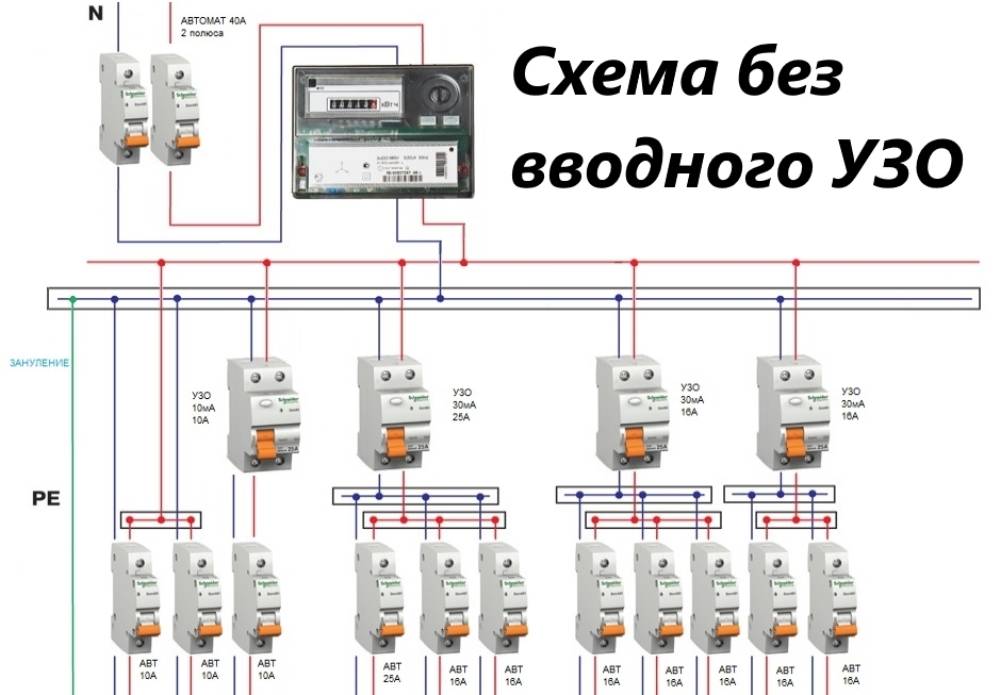 Как подключить узо без заземления, в однофазной, двухпроводной сети