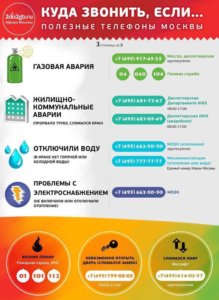 Нет электричества в квартире: куда звонить и что делать