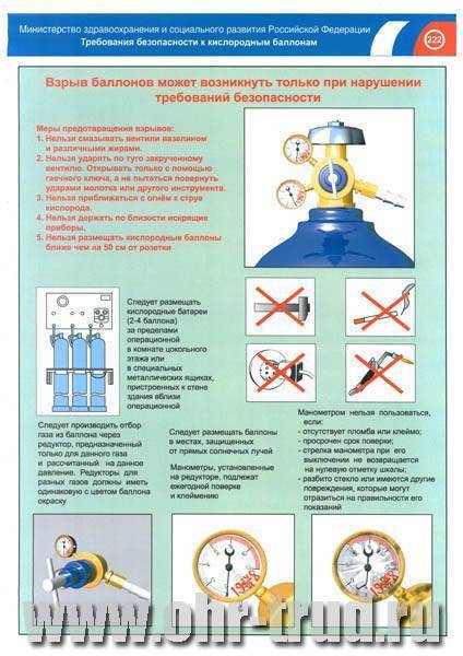 Почему взрываются газовые баллоны: основные причины аварий