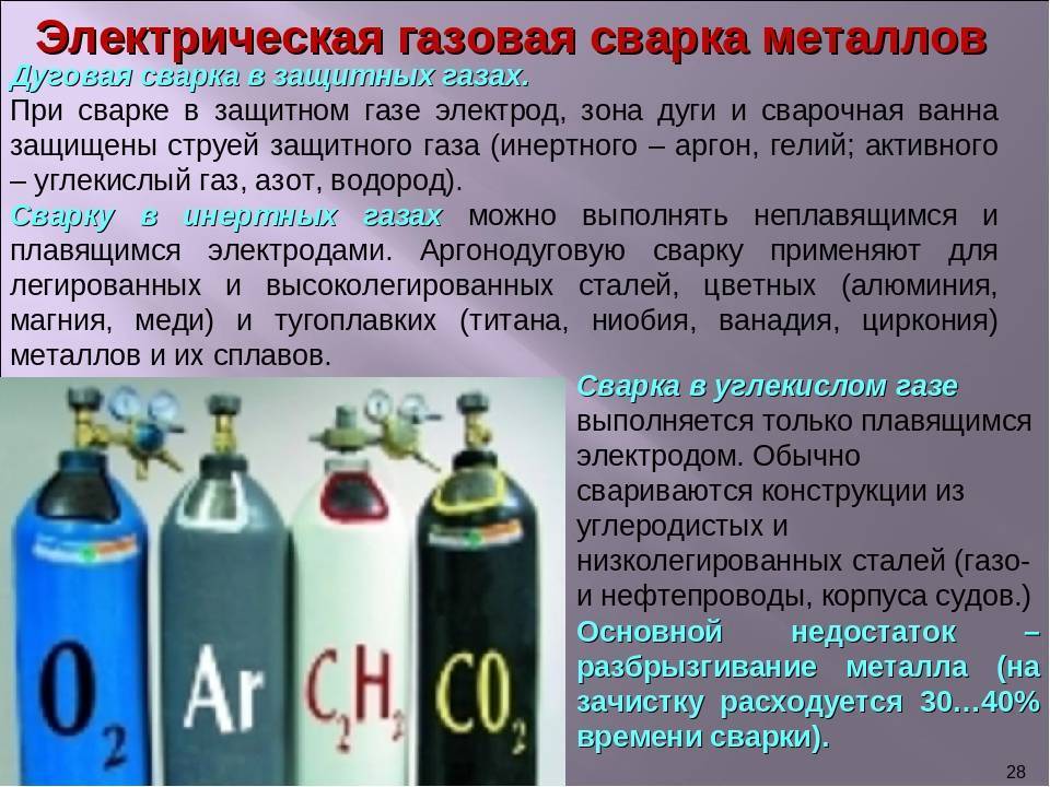 Как выбрать газовую плиту: пошаговое руководство правильного выбора