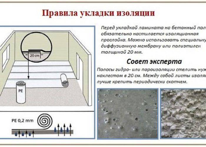 Как класть ламинат - инструкция по укладке