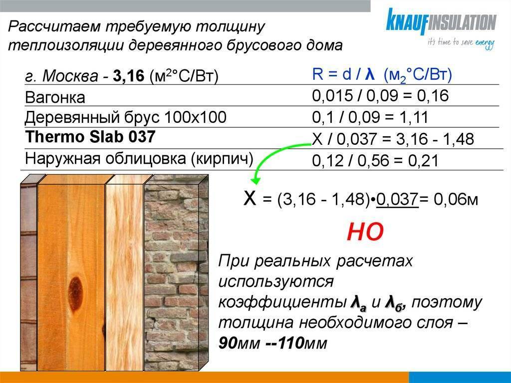Расчет толщины утеплителя для стен калькулятор: зачем нужно знать точную толщину, как вычислить