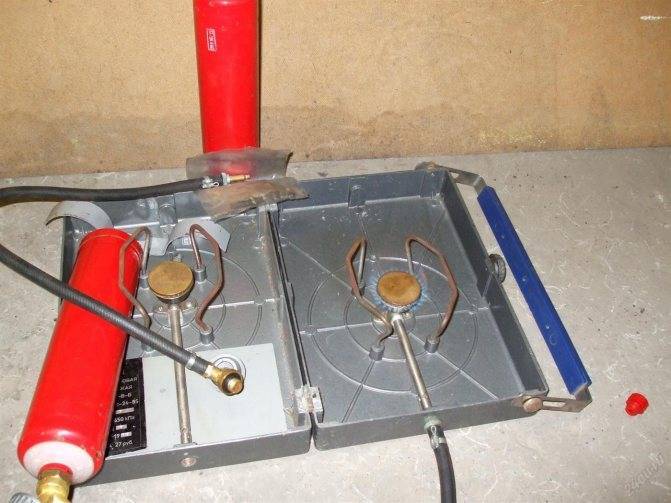 Газовый обогреватель своими руками: варианты лучших самоделок